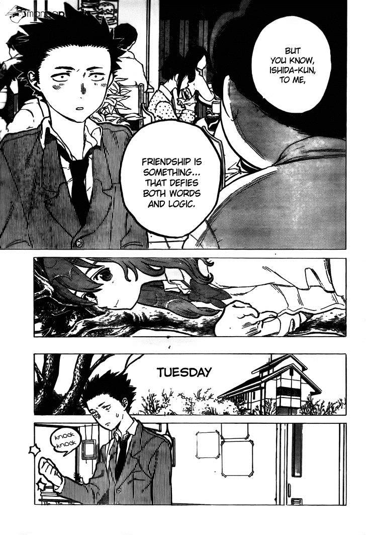 Read Koe no Katachi EN Manga Online