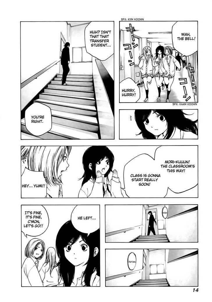 Read Kokou No Hito EN Manga Online