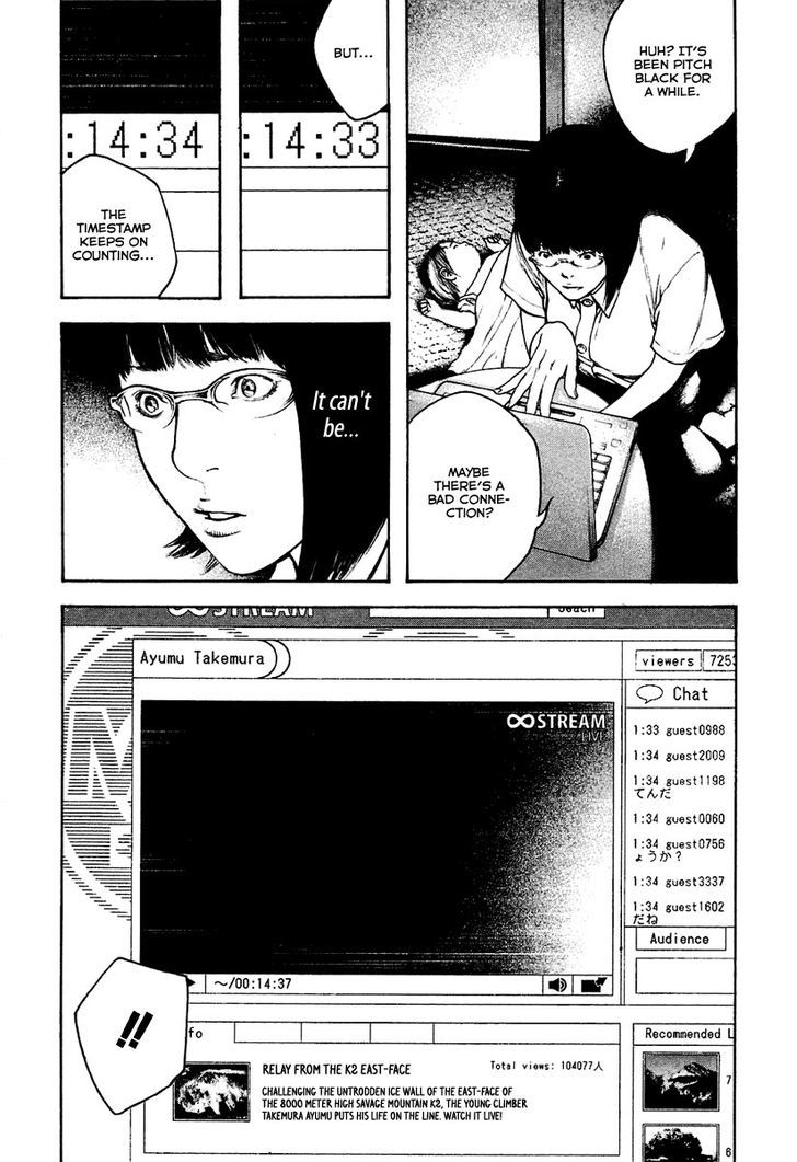 Read Kokou No Hito EN Manga Online