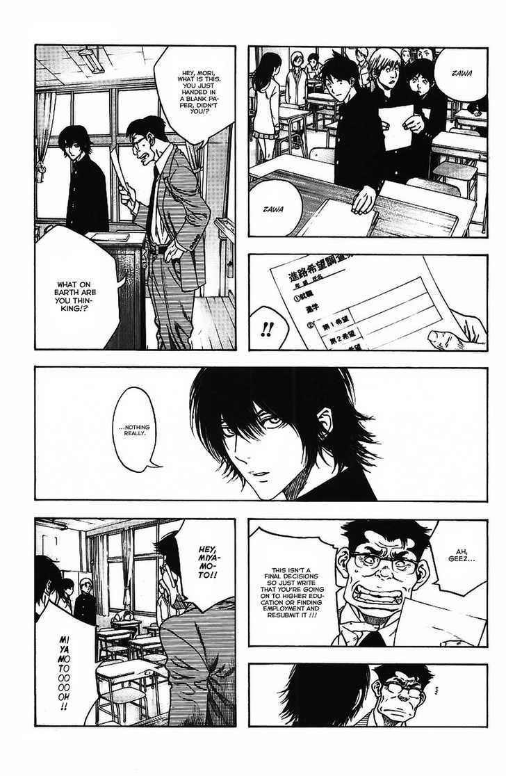 Read Kokou No Hito EN Manga Online
