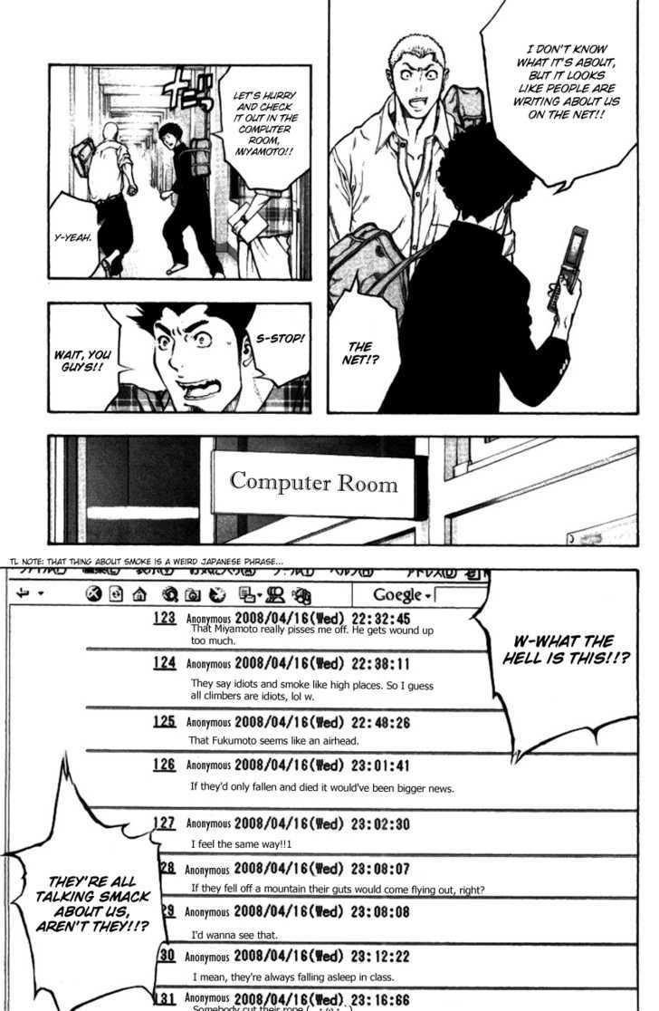 Read Kokou No Hito EN Manga Online