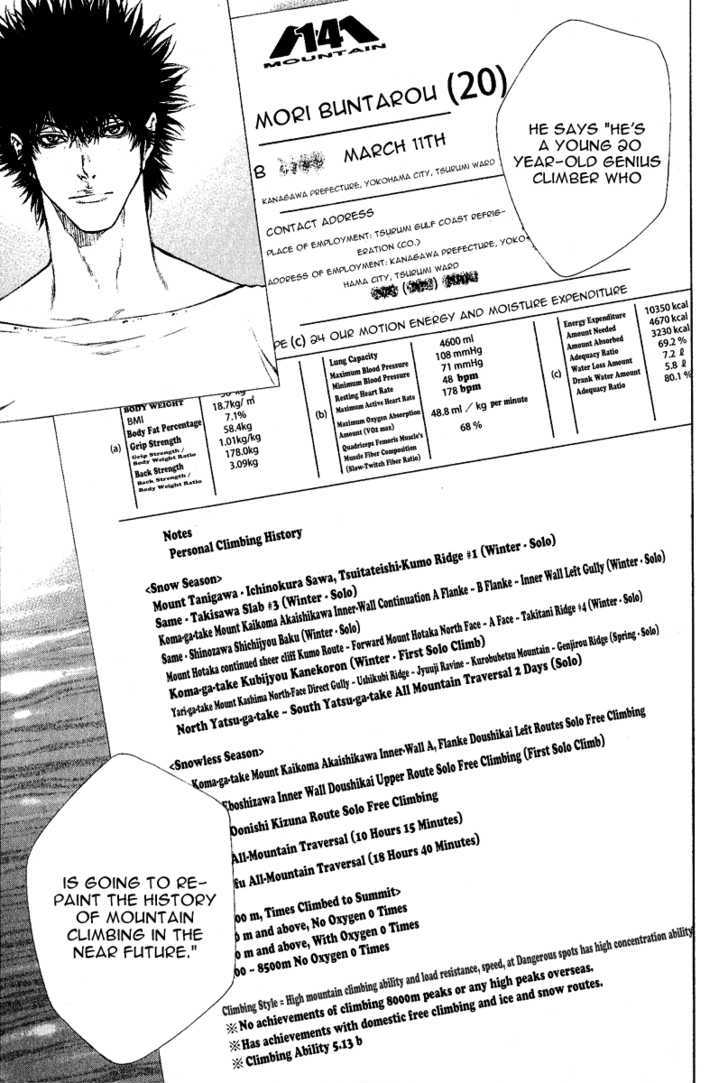 Read Kokou No Hito EN Manga Online