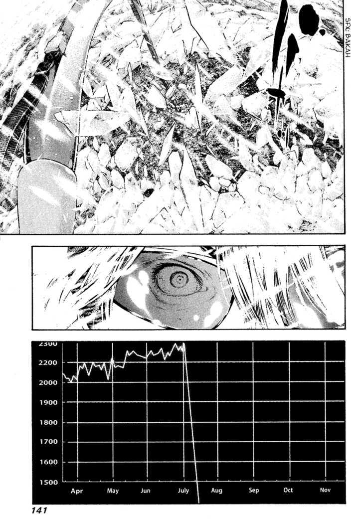 Read Kokou No Hito EN Manga Online