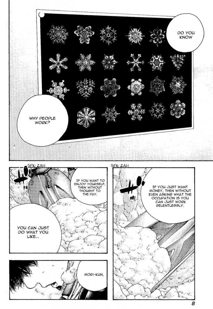 Read Kokou No Hito EN Manga Online