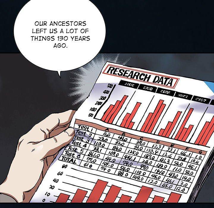 Read Leviathan (Lee Gyuntak) EN Manga Online