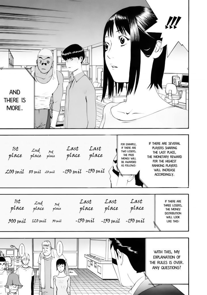 Read Liar Game EN Manga Online