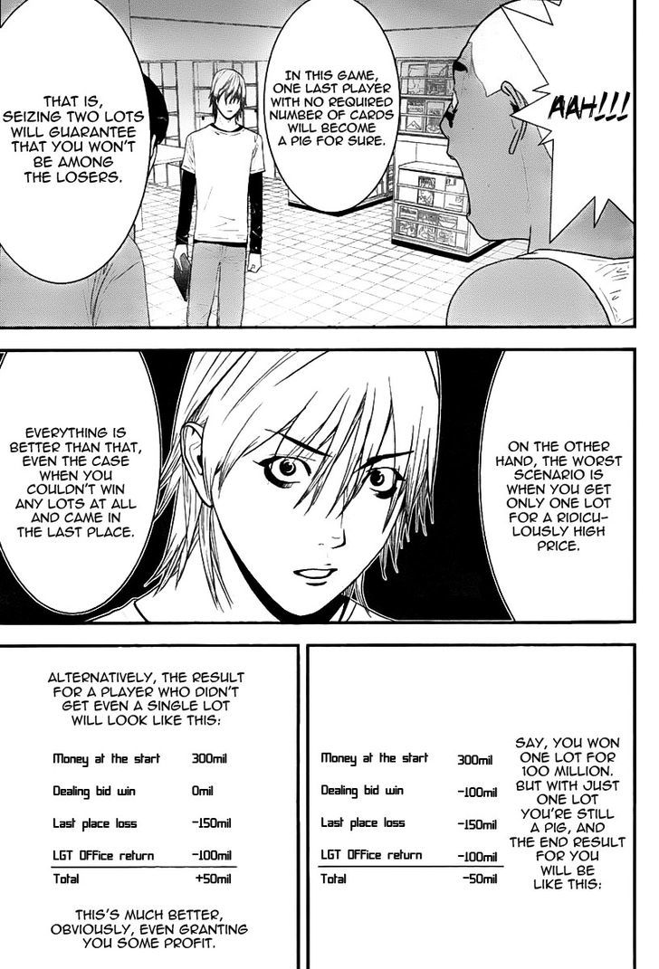 Read Liar Game EN Manga Online