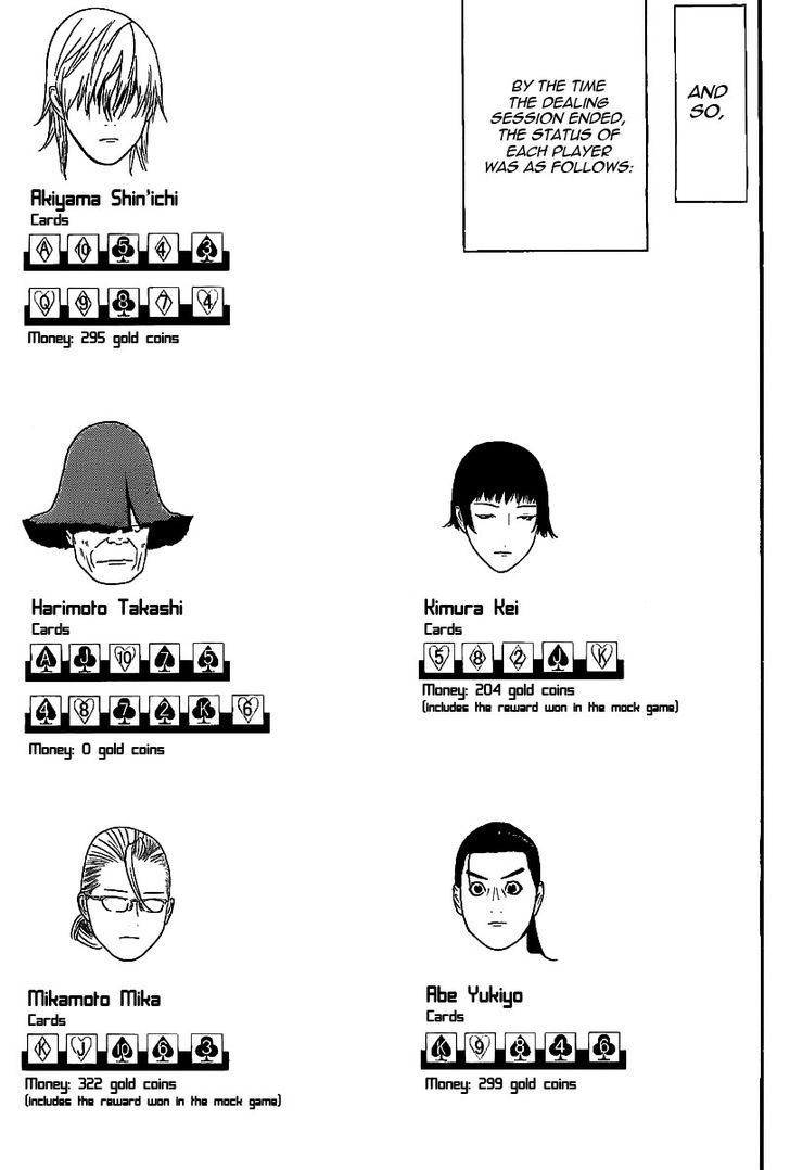 Read Liar Game EN Manga Online