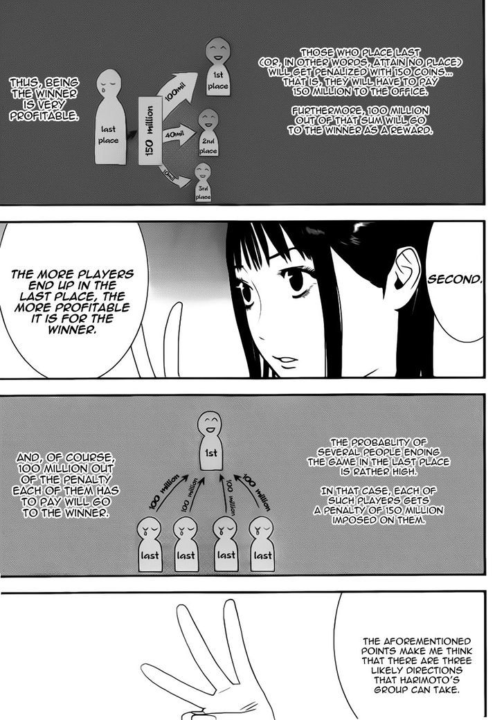 Read Liar Game EN Manga Online