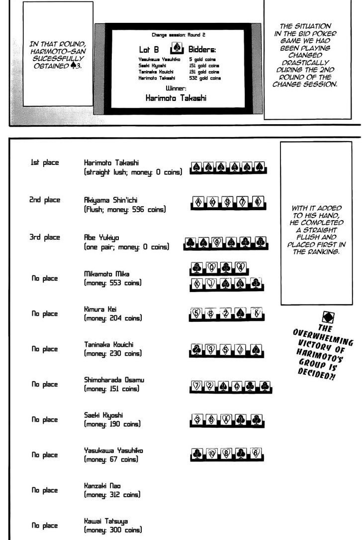 Read Liar Game EN Manga Online