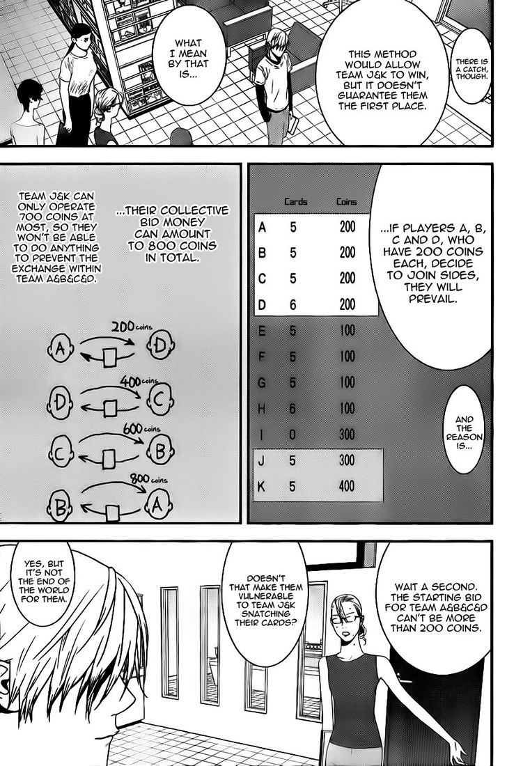 Read Liar Game EN Manga Online