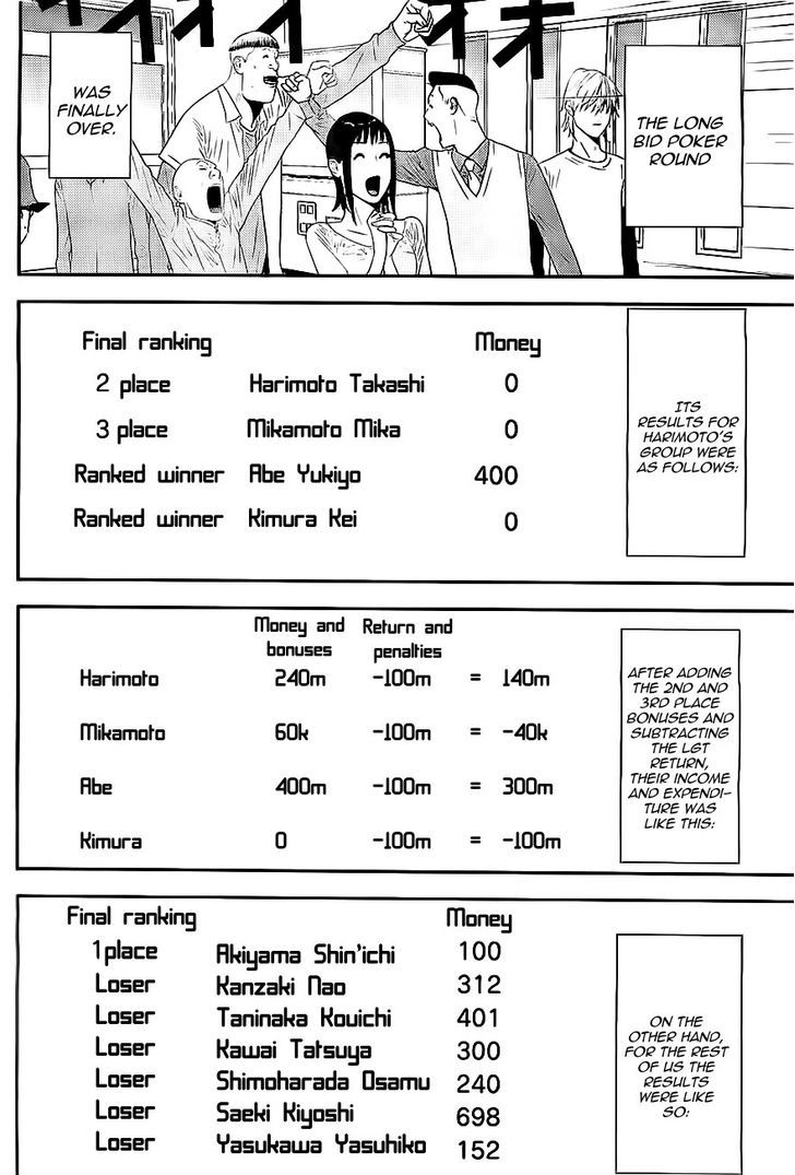 Read Liar Game EN Manga Online