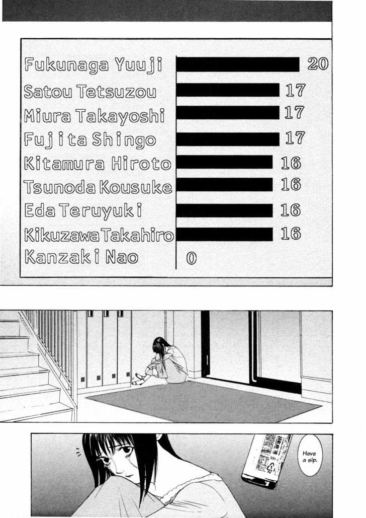 Read Liar Game EN Manga Online