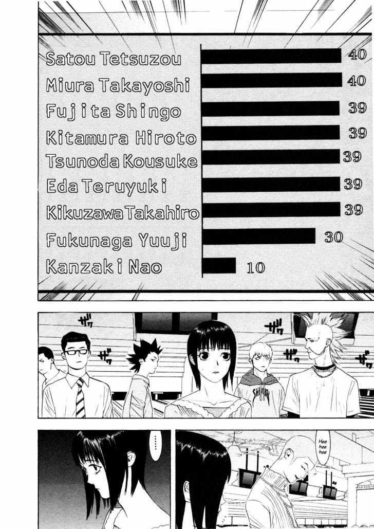 Read Liar Game EN Manga Online