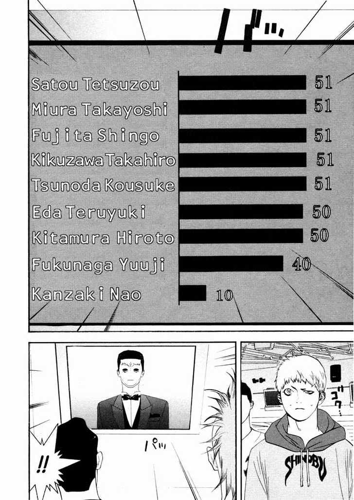 Read Liar Game EN Manga Online