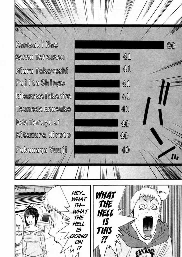 Read Liar Game EN Manga Online