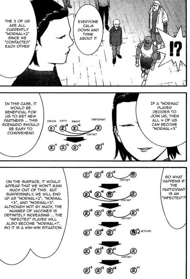 Read Liar Game EN Manga Online