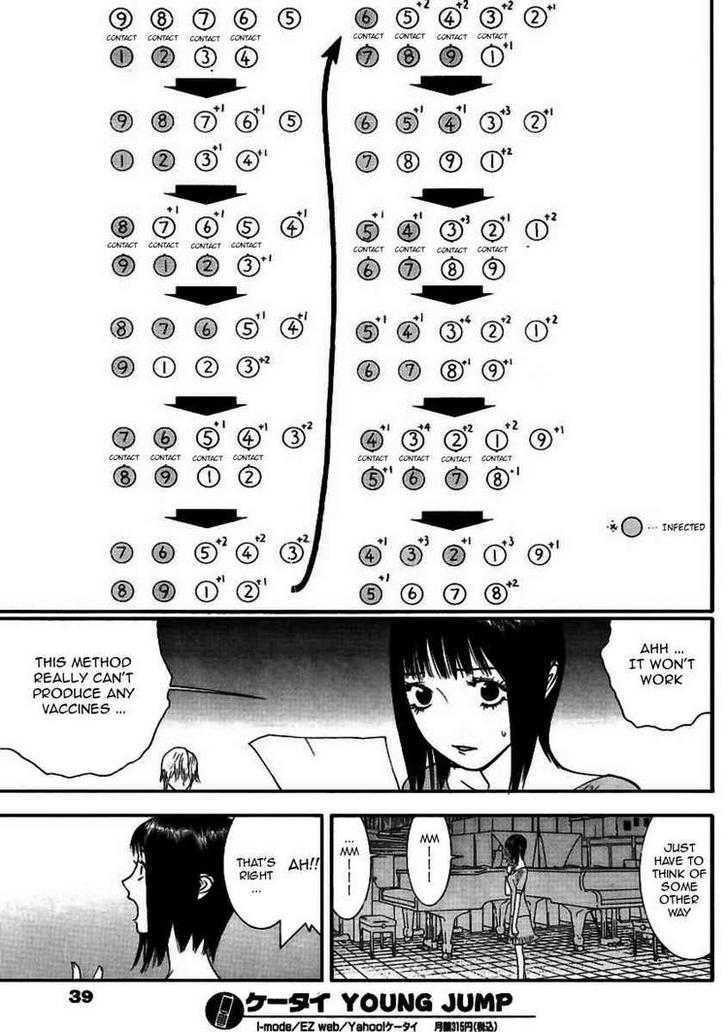 Read Liar Game EN Manga Online