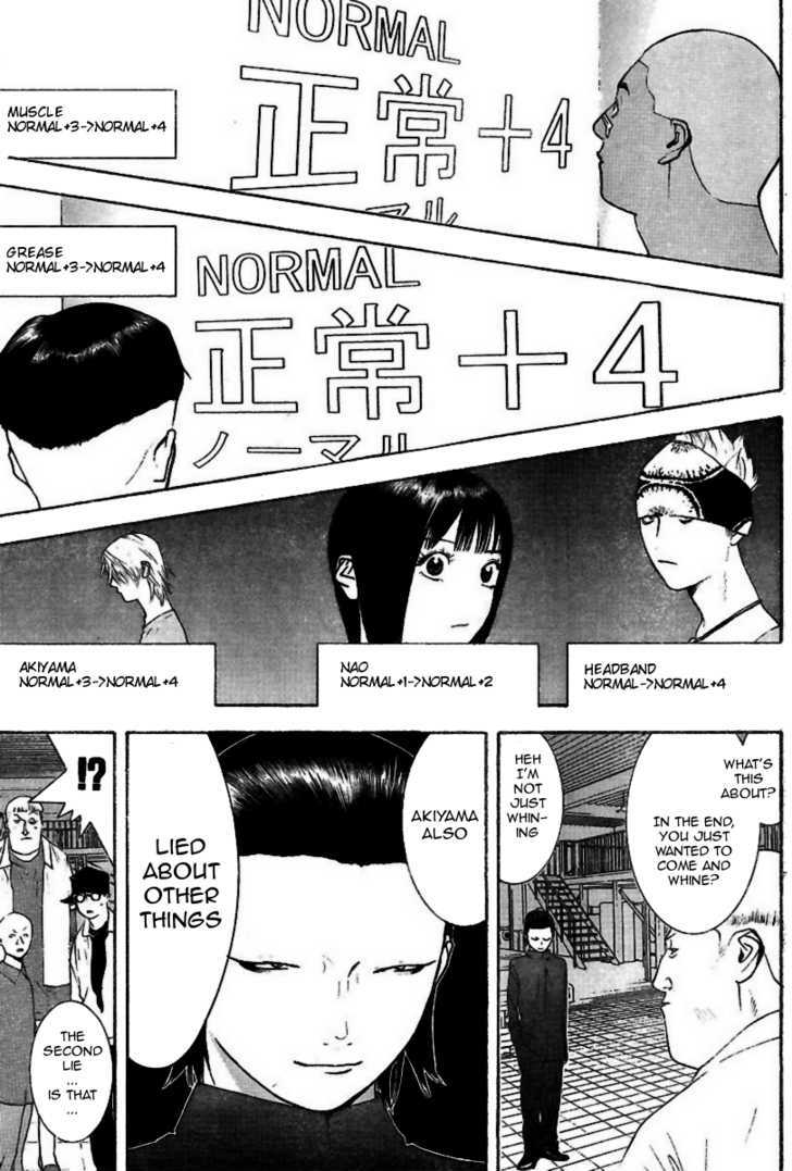 Read Liar Game EN Manga Online