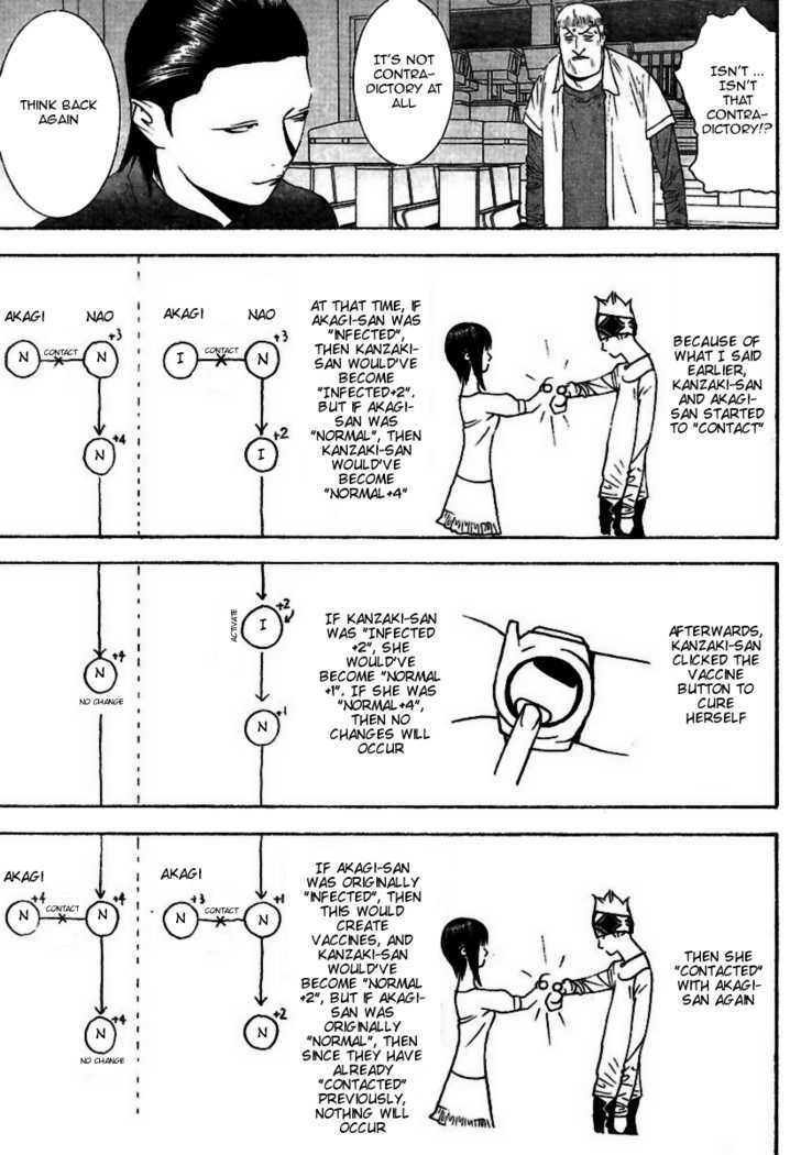 Read Liar Game EN Manga Online