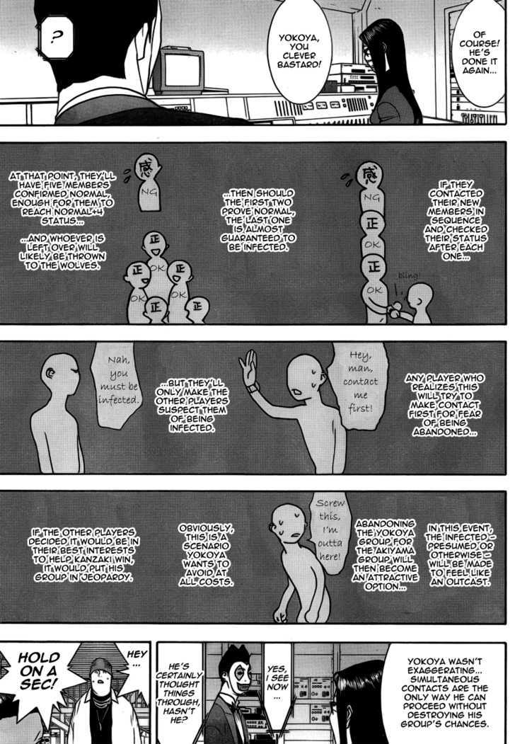 Read Liar Game EN Manga Online