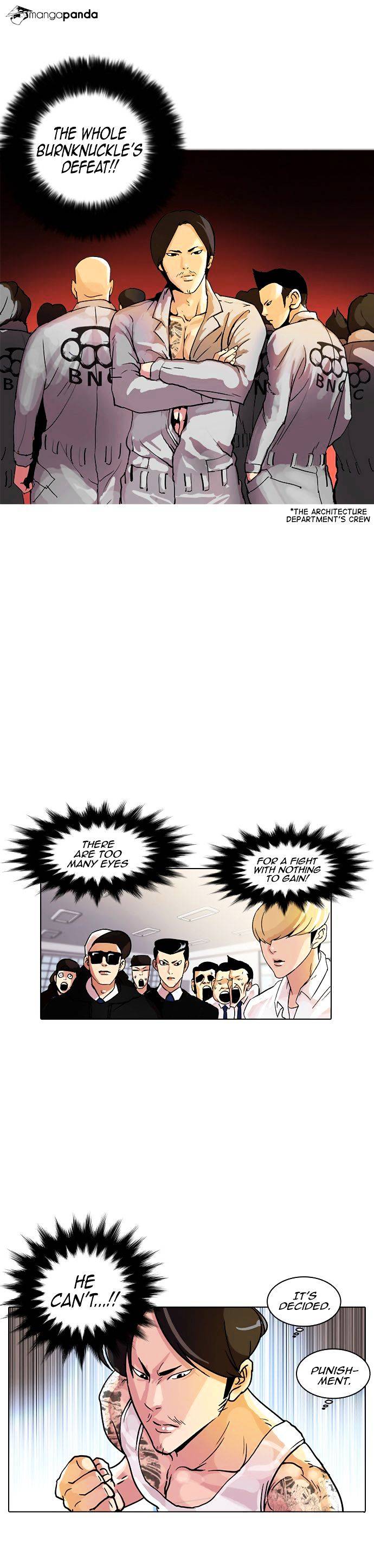 Read Lookism EN Manga Online