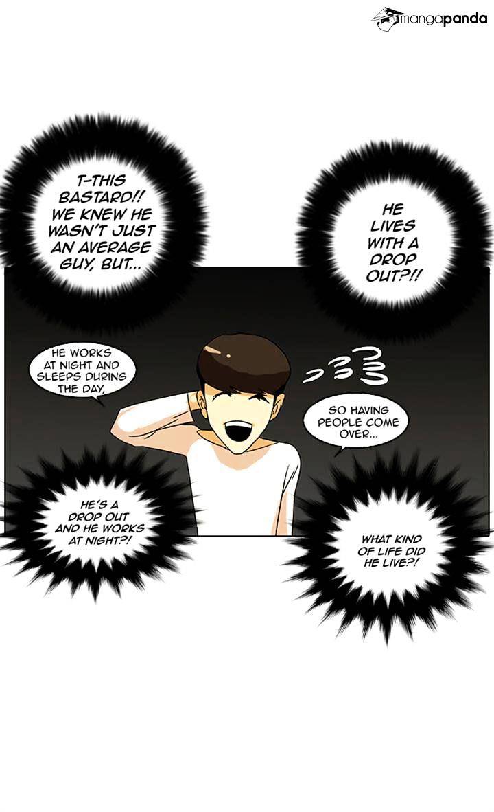 Read Lookism EN Manga Online