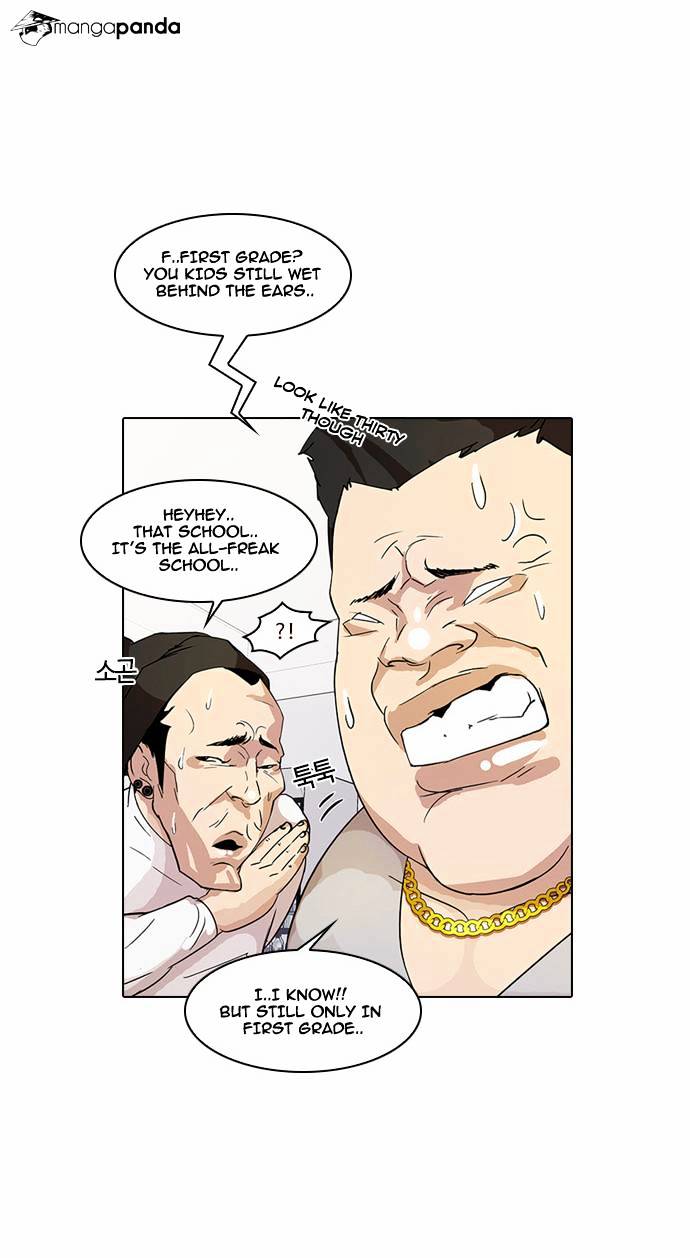 Read Lookism EN Manga Online