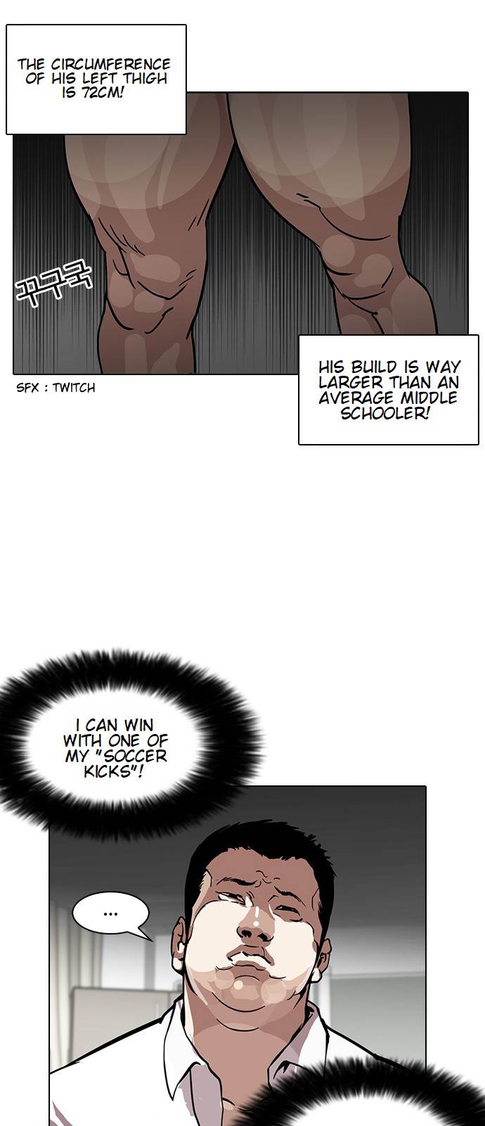 Read Lookism EN Manga Online