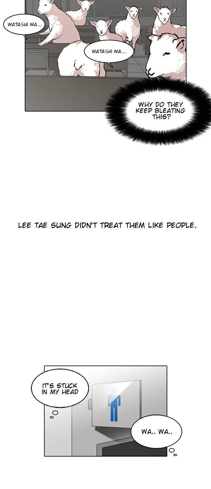 Read Lookism EN Manga Online