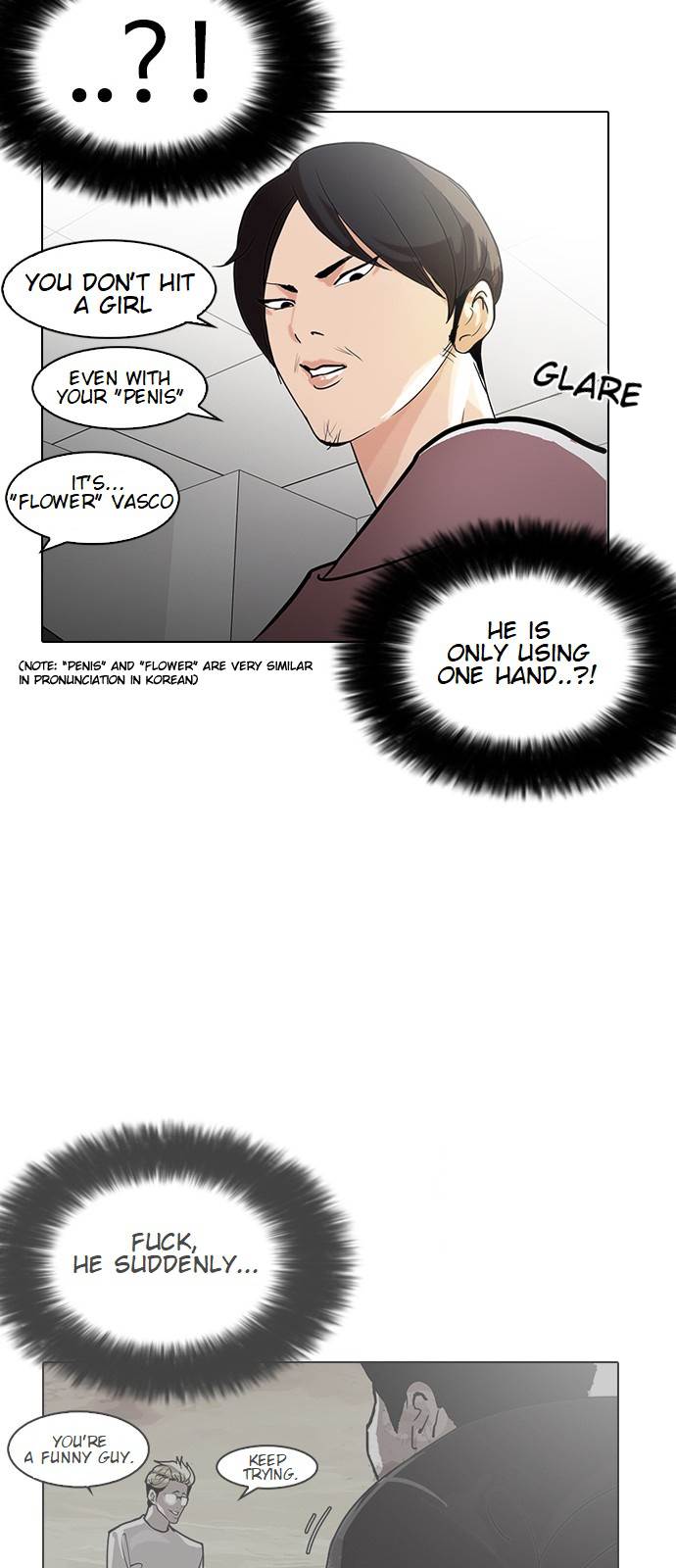 Read Lookism EN Manga Online