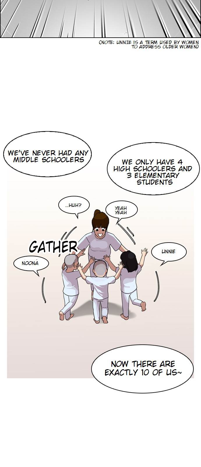 Read Lookism EN Manga Online