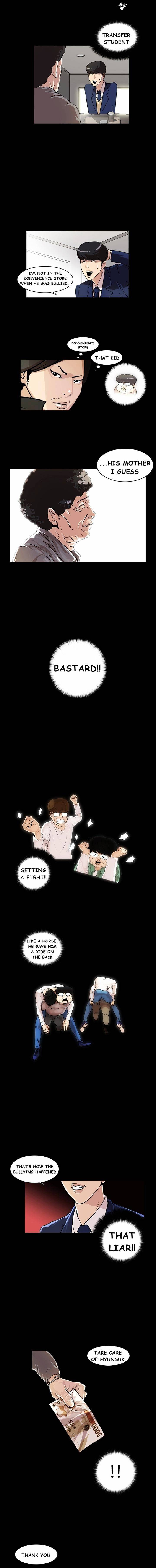 Read Lookism EN Manga Online