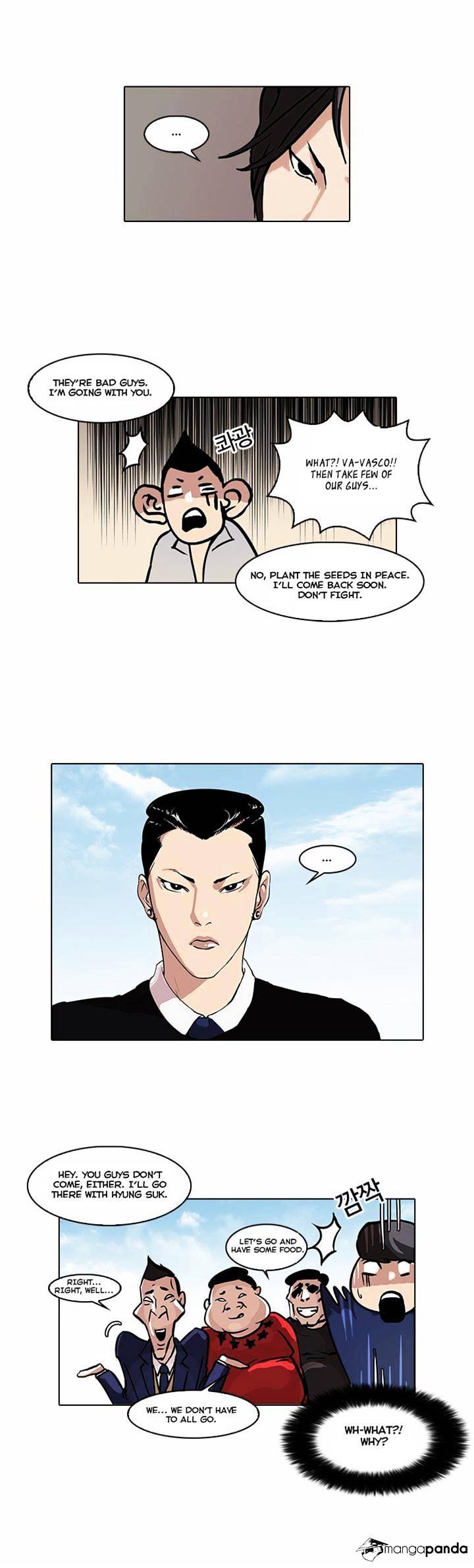 Read Lookism EN Manga Online