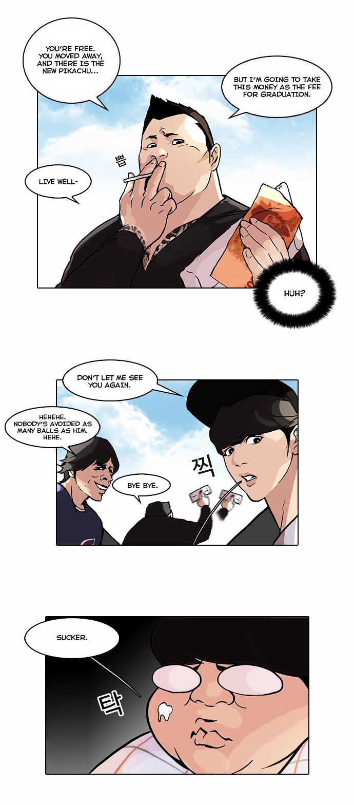 Read Lookism EN Manga Online