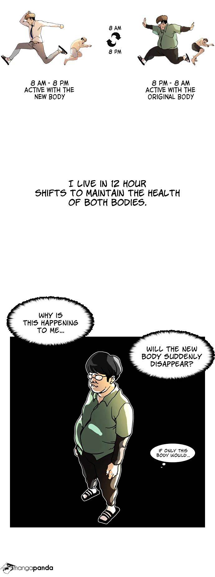 Read Lookism EN Manga Online