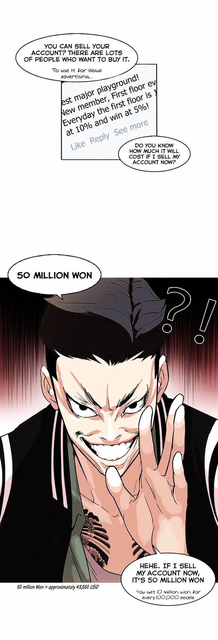 Read Lookism EN Manga Online