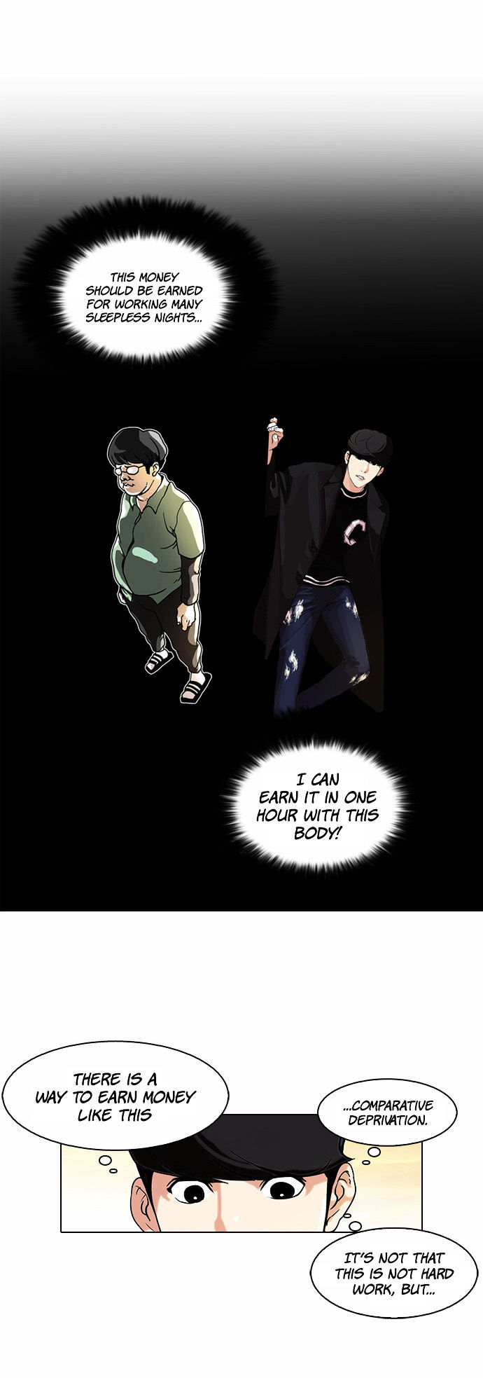 Read Lookism EN Manga Online