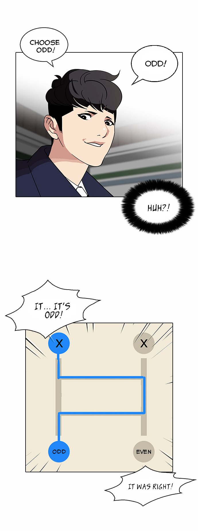 Read Lookism EN Manga Online