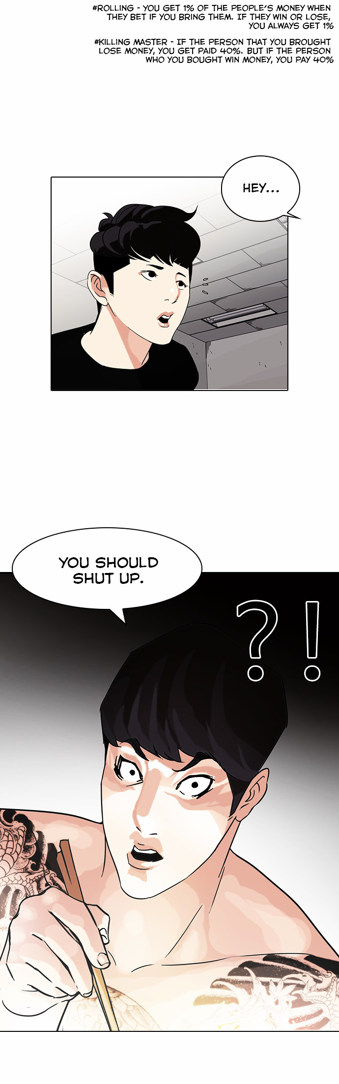 Read Lookism EN Manga Online