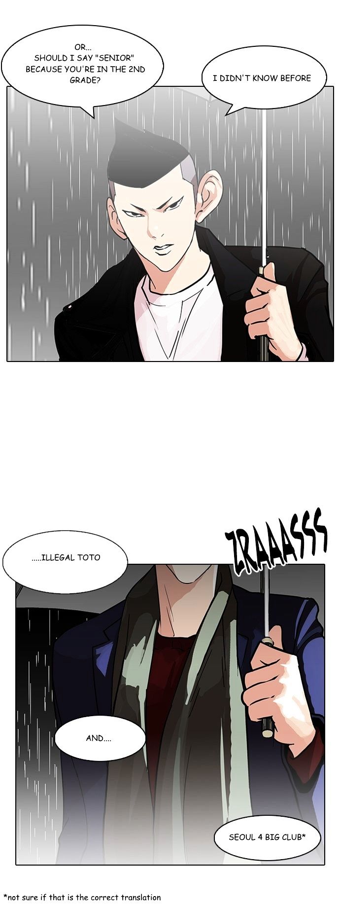 Read Lookism EN Manga Online