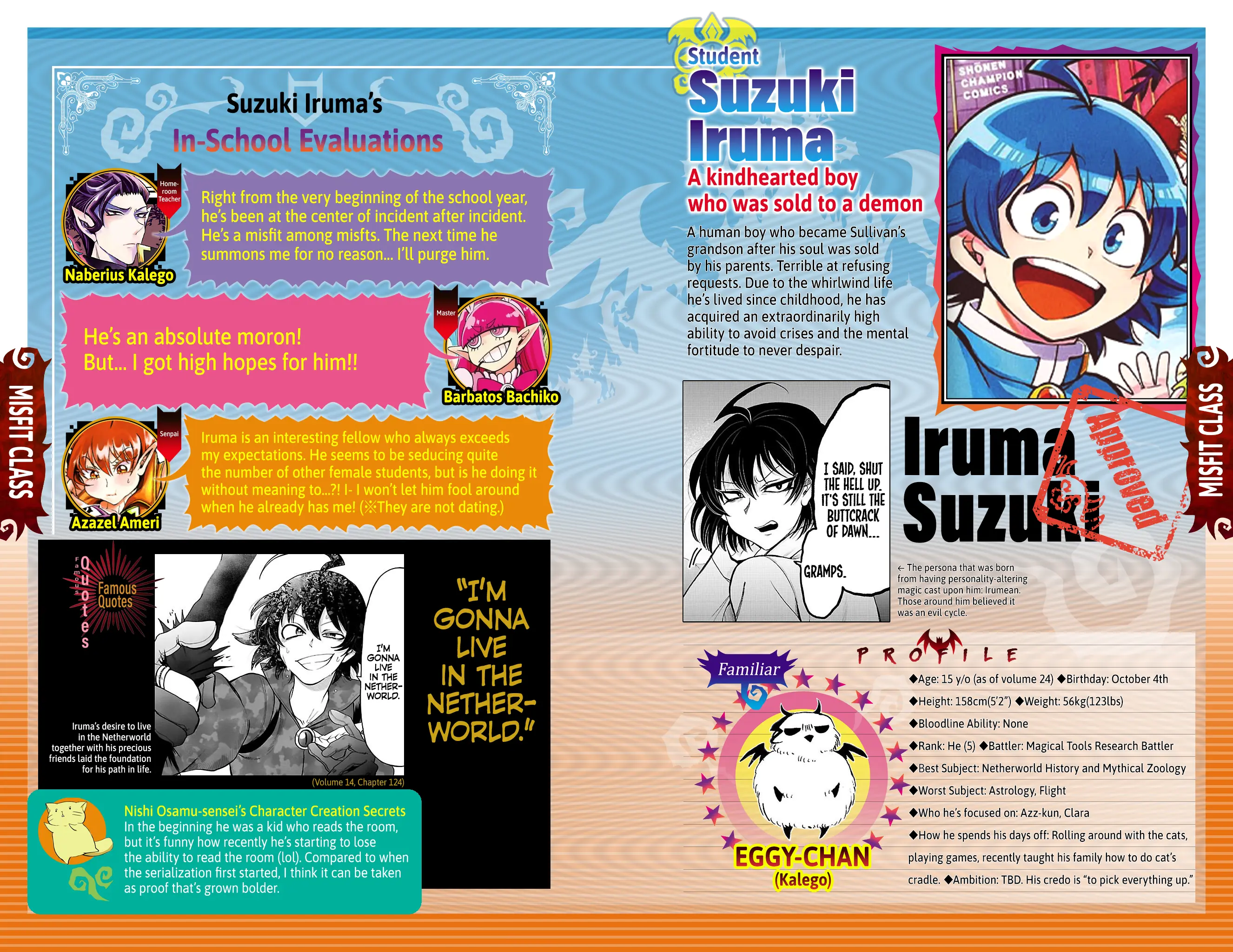 Read Mairimashita! Iruma-Kun EN Manga Online