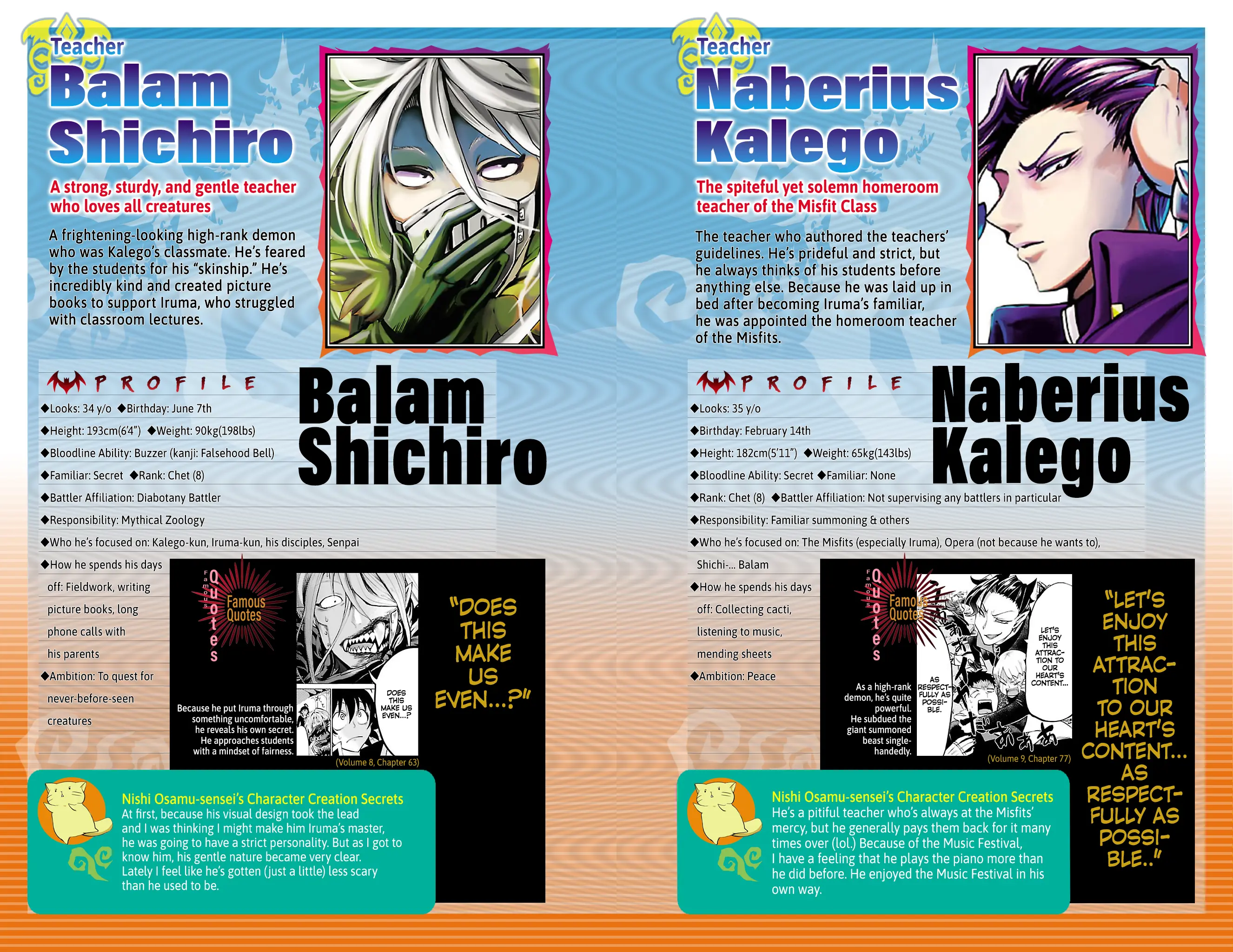 Read Mairimashita! Iruma-Kun EN Manga Online