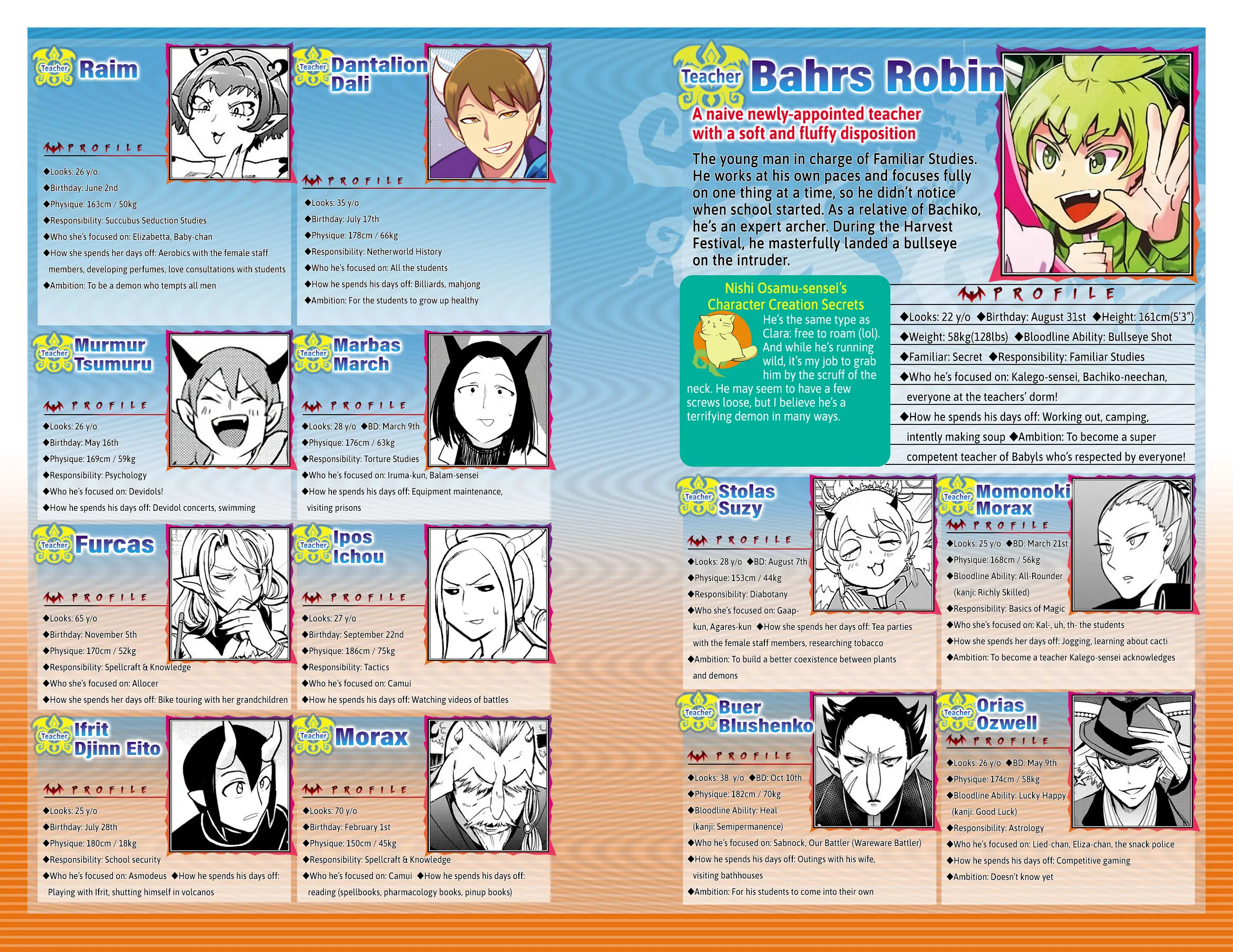 Read Mairimashita! Iruma-Kun EN Manga Online