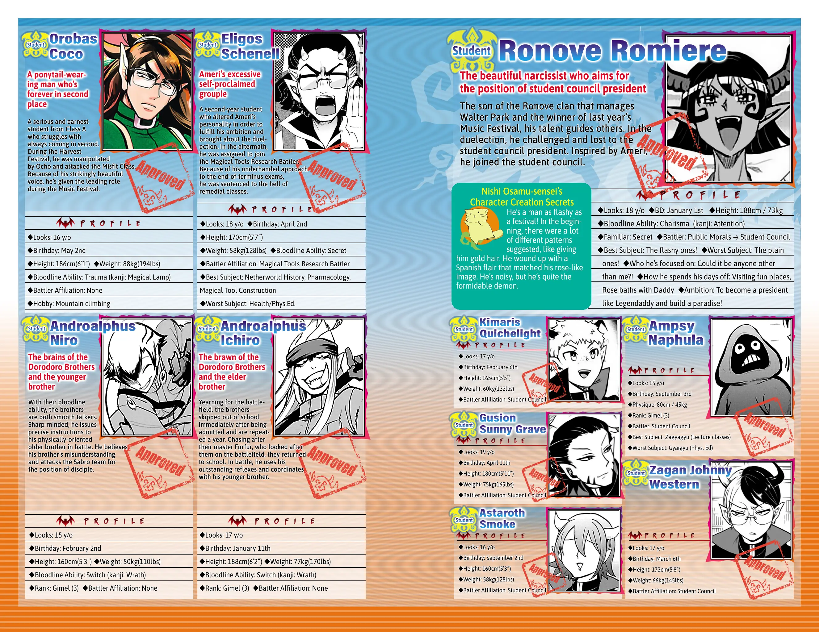 Read Mairimashita! Iruma-Kun EN Manga Online