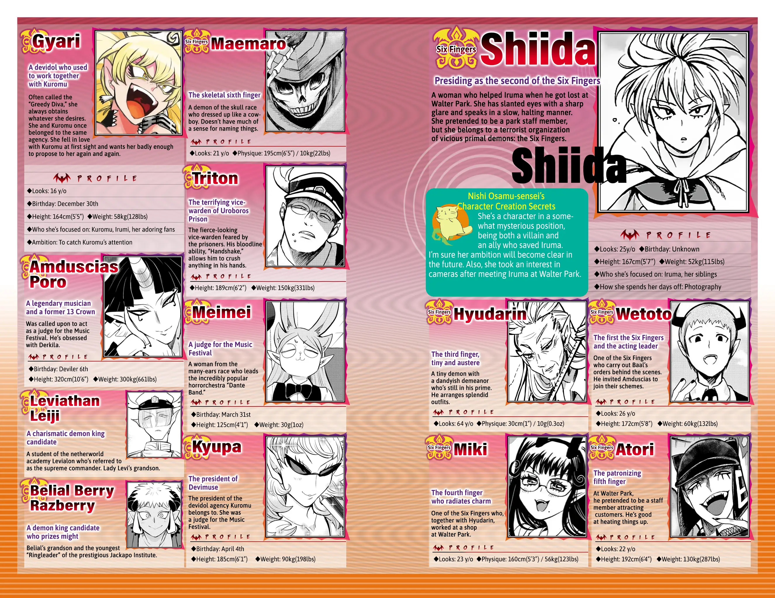 Read Mairimashita! Iruma-Kun EN Manga Online