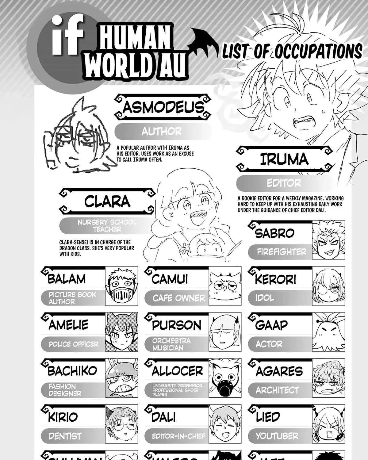 Read Mairimashita! Iruma-Kun EN Manga Online