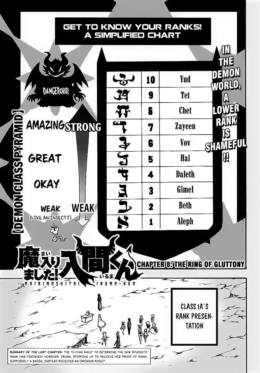 Read Mairimashita! Iruma-Kun EN Manga Online