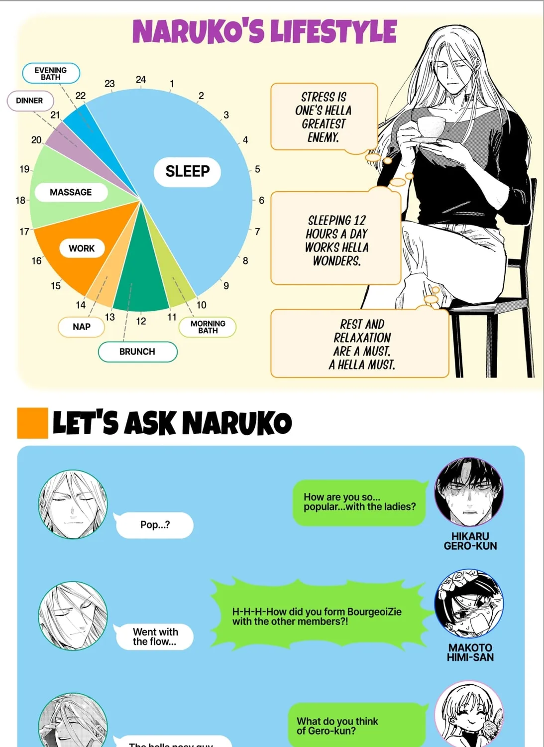Read Marriage Toxin EN Manga Online