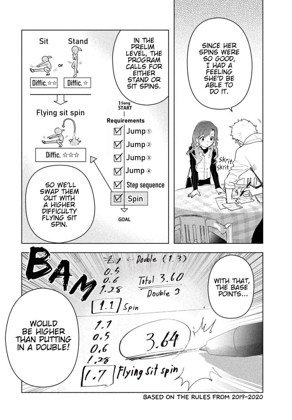 Read Medalist EN Manga Online